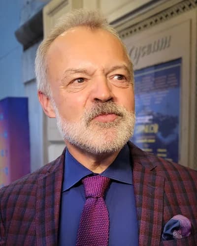 Graham Norton